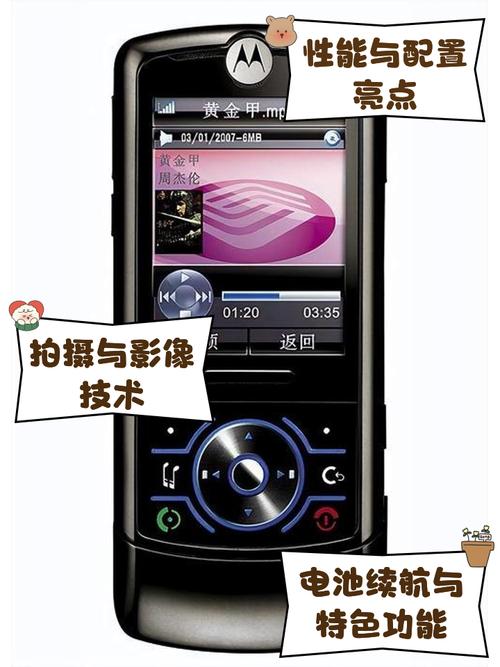 摩托罗拉gm300论坛缩略图