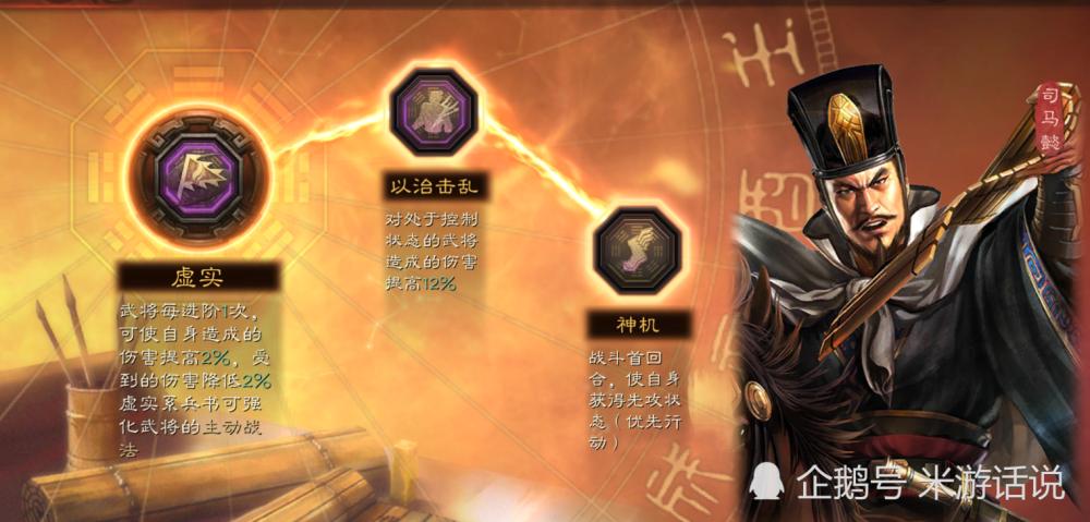 s2司马盾司马懿带什么兵书