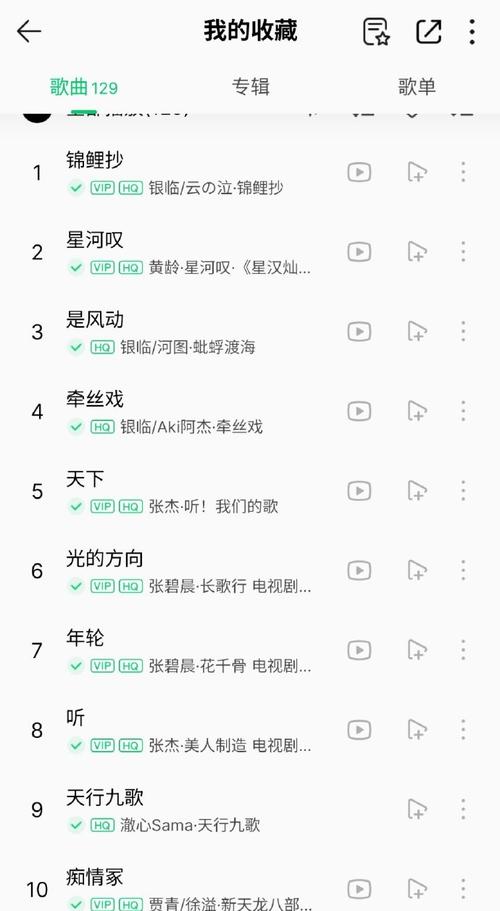 qq音乐vip歌曲分享别人能听吗图标