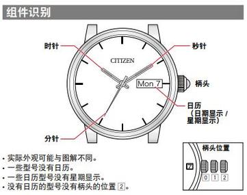 手表快慢针微调视频