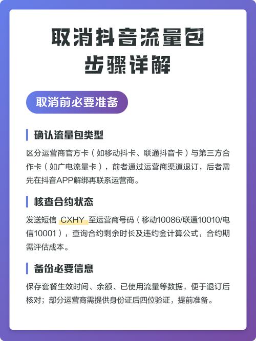 取消抖音流量包缩略图