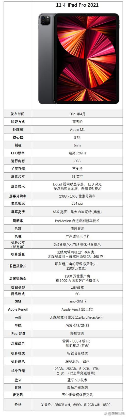 ipadpro全部系列参数