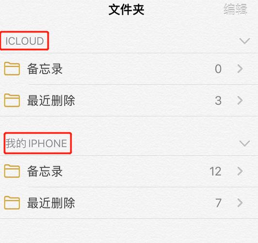 iphone备忘录怎么同步图标