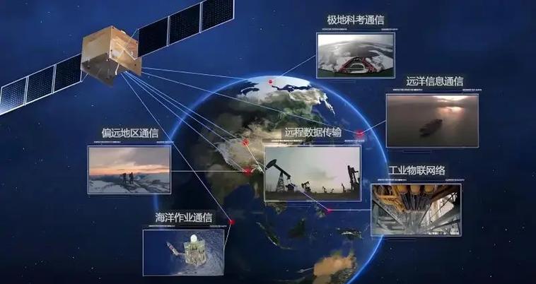 中国上空免费卫星节目缩略图