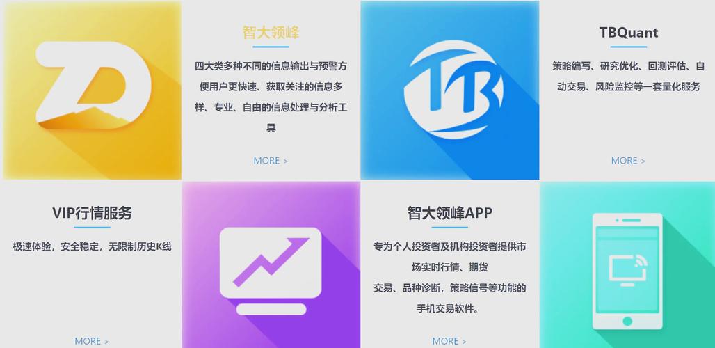 开拓者期货交易软件缩略图
