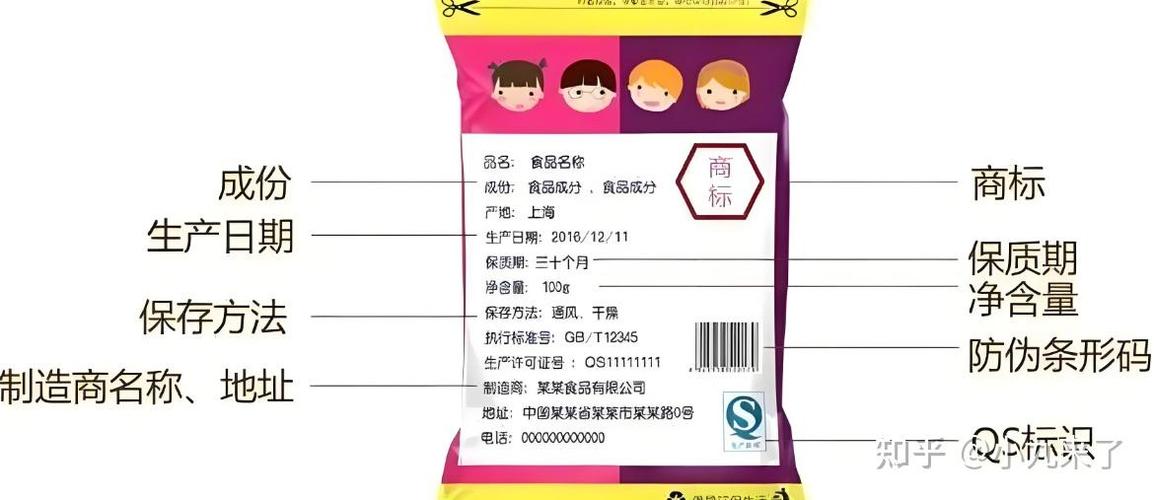 保质期3天到期日怎么算