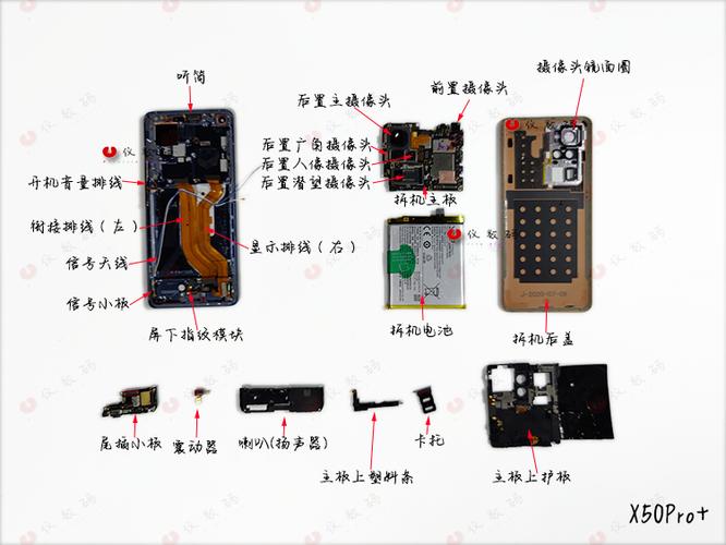 vivo主板坏了会有什么症状游戏截图