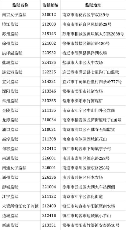 最新地址最新版缩略图