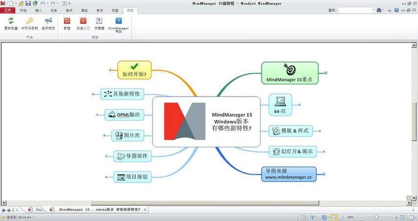MindManager