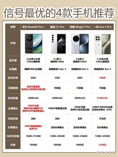 现在哪款手机运行速度快游戏截图