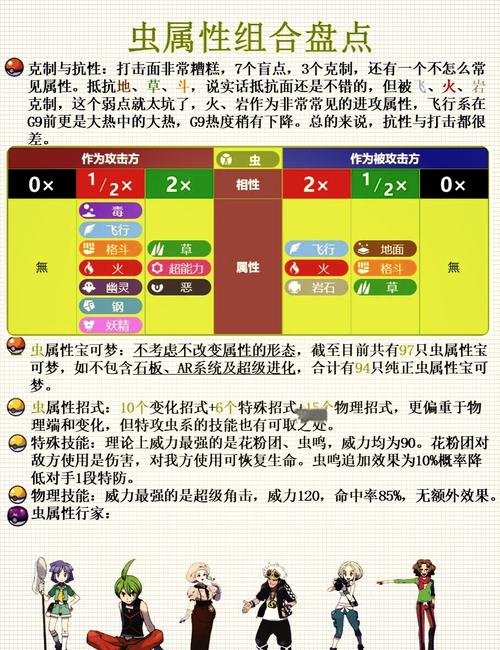 口袋妖怪黑2火神虫特性缩略图