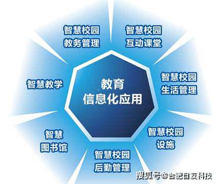 安徽基础教育资源管理平台缩略图