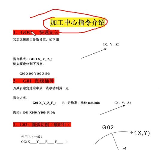 西门子加工中心编程自学入门游戏截图