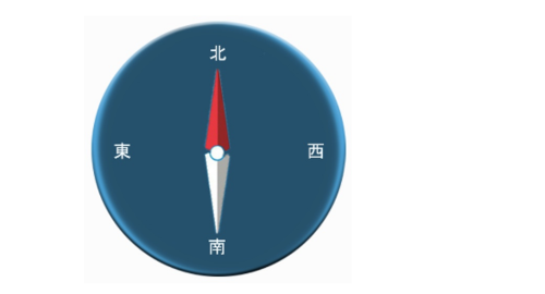 指南针看红针还是白针缩略图
