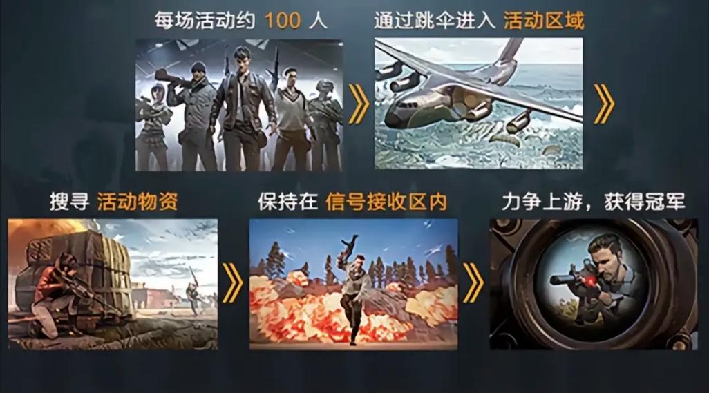 刺激战场2018旧版下载缩略图
