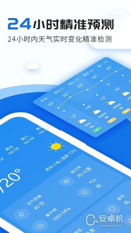 精准天气预报缩略图