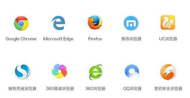 浏览器电脑图标