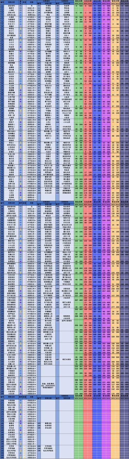 大海贼探险物语破解版内置菜单缩略图