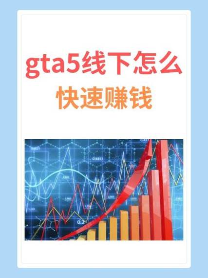 gta5线下怎么刷股票游戏截图
