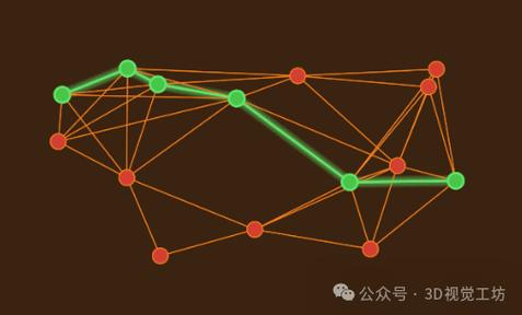 安装路径错误缩略图
