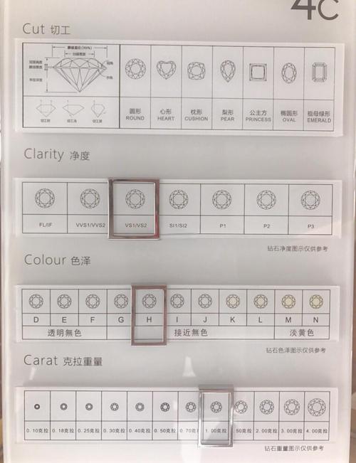 晶灿钻石和明亮珍珠买哪个