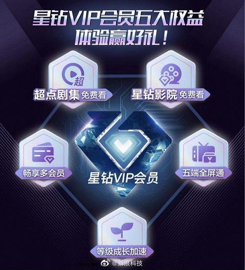 爱艺奇会员星钻免费领取图标