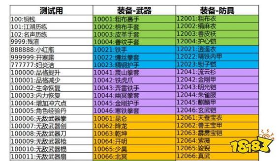 大侠立志传修改器图标