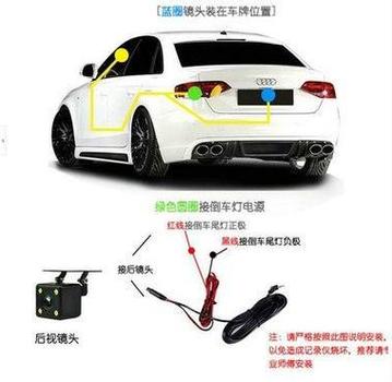 后置摄像头安装教程图解图标