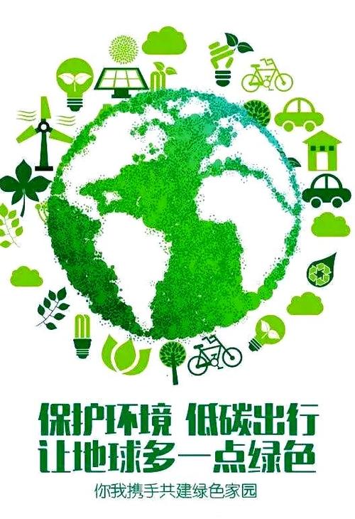 环保公益组织游戏截图