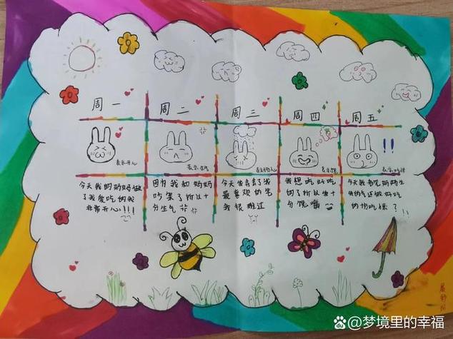 手表显示心情不愉悦缩略图
