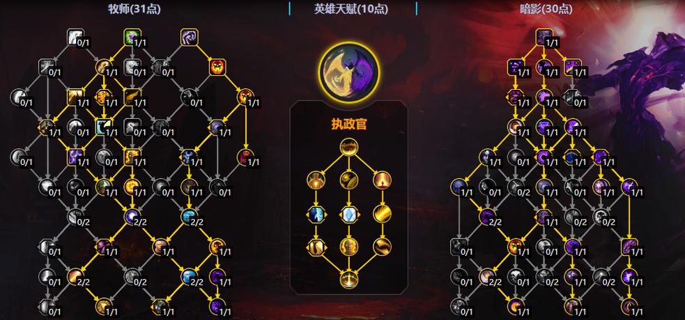 暗牧升级天赋图标