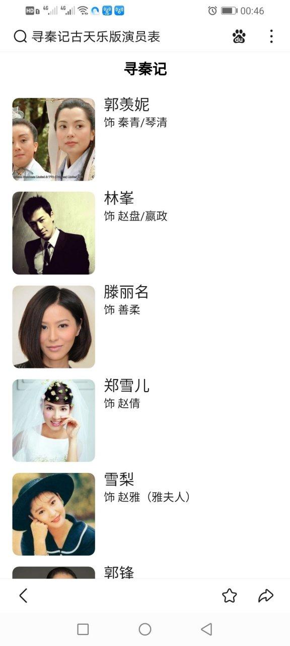 寻秦记所有演员表缩略图
