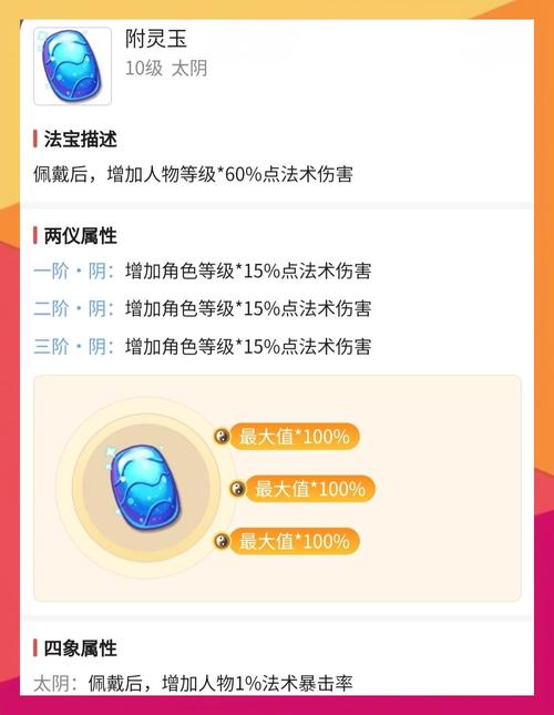69级有必要带附灵玉吗