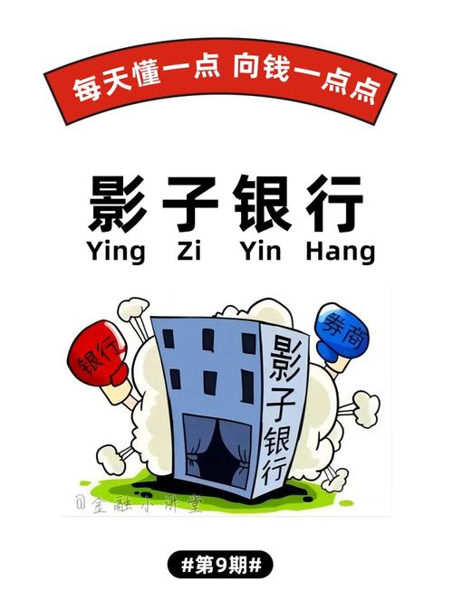 支付宝是影子银行吗