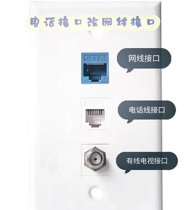 公牛网线面板怎么拆开