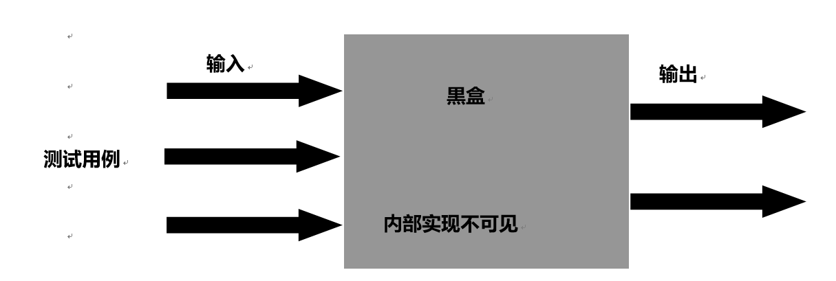 小黑盒购买和steam购买区别缩略图
