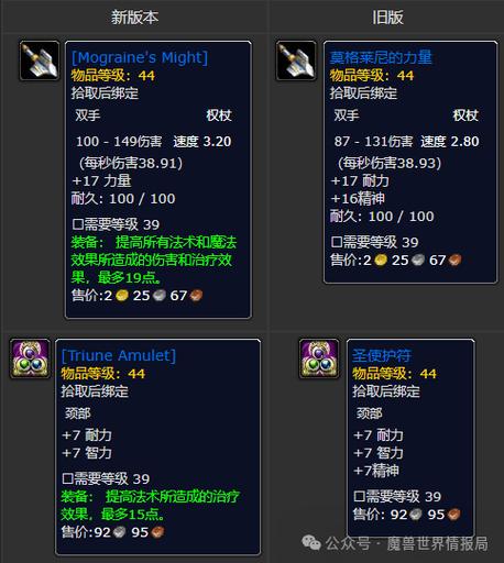 wow60级牧师一键治疗宏游戏截图