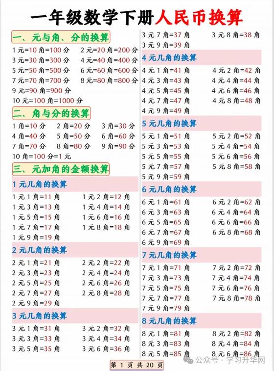 100元=多少德国币图标