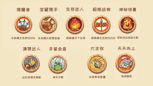 迷你世界徽章缩略图
