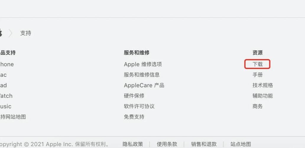 mac系统更新缩略图