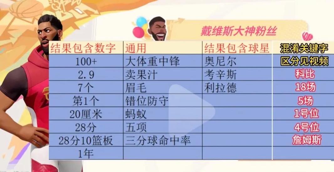 趣味回答问题及答案缩略图