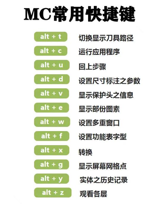 我的世界按键说明缩略图