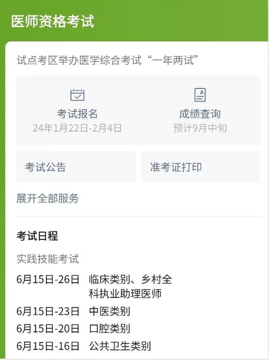 医师定考第一次不及格