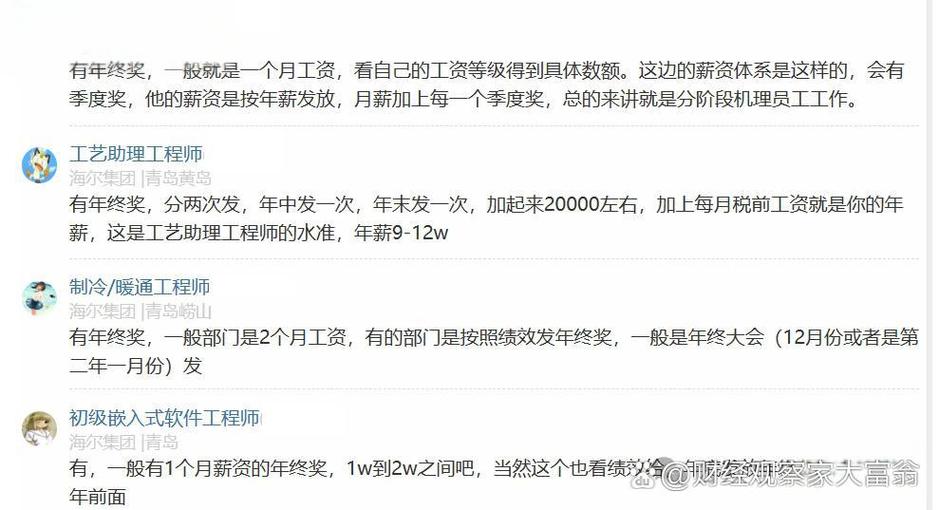 海尔公司员工待遇缩略图