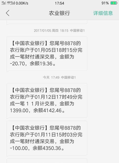 农商银行短信通知免费图标