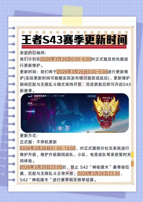 王者这个赛季什么时候结束图标