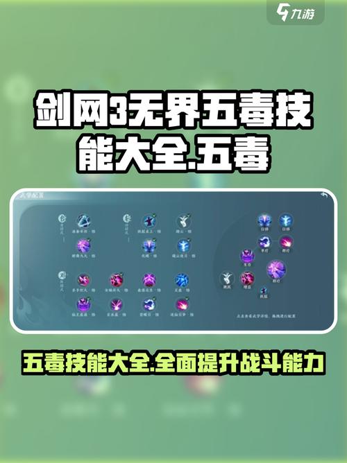 剑网三五毒技能一览表缩略图