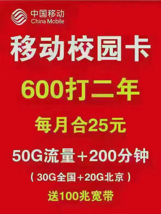 副卡有什么好处图标