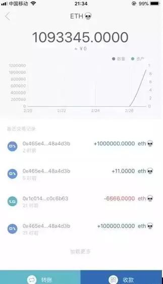 以太坊总数量多少游戏截图
