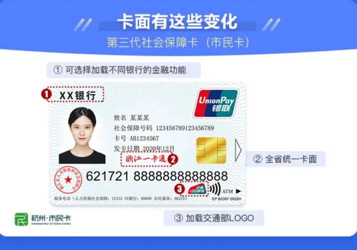 市民卡一般什么人用图标